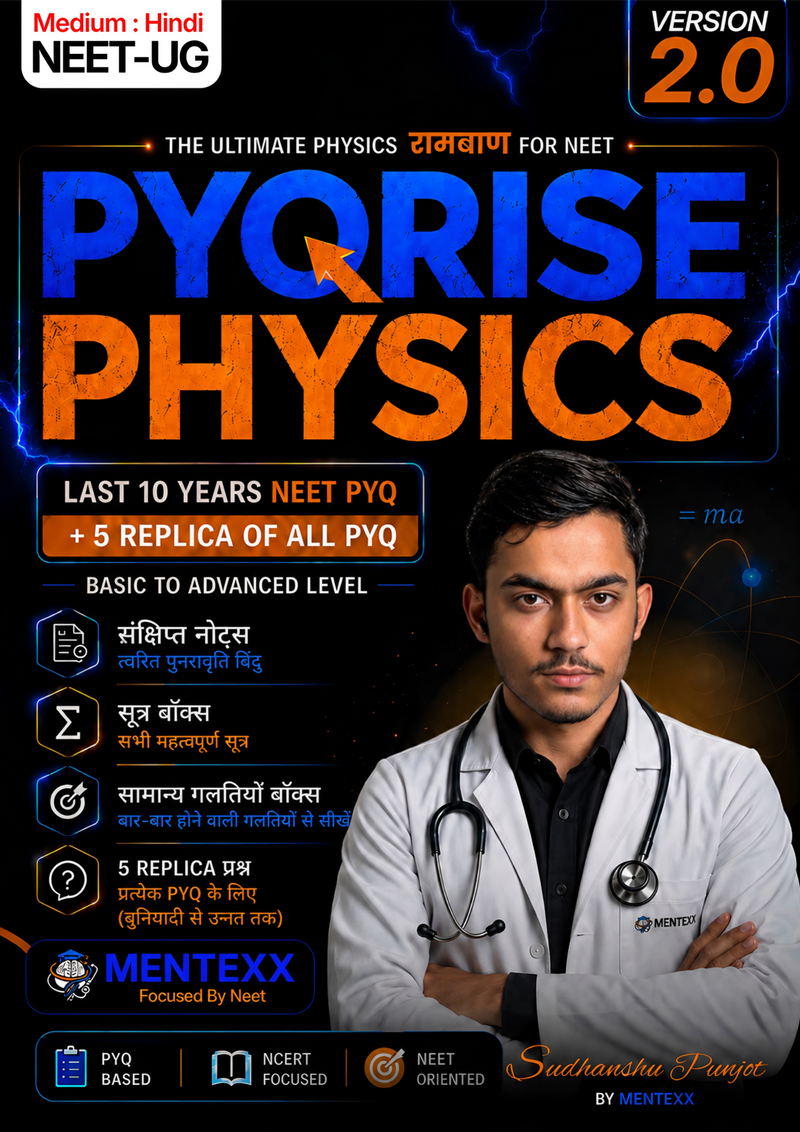 PYQRISE Physics 2.0 – NEET Physics PYQ Book (Hindi Medium)